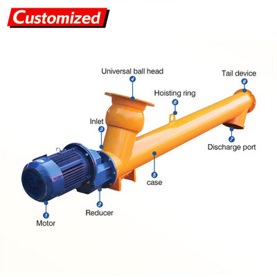 İyi bir fiyat. custom Adjustable Speed Building Industry Spiral Screw Conveyor for Cement Fertilizer Flexible Granular Sugar  Cement  Auger Feeders çevrimiçi