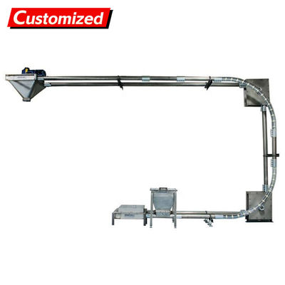 İyi bir fiyat. Custom Stainless Steel Tube Chain Conveyor for Stable Transport of Steel Drag Chain Conveyors Explosion-proof and airtight design (Suitable for Powdered Sugar) çevrimiçi