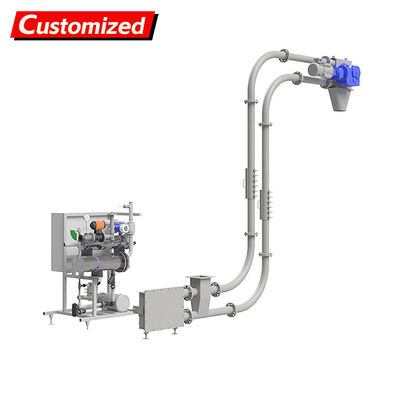 İyi bir fiyat. Özel Paslanmaz Çelik Tüp Zincir Taşıyıcı Yatay Eğili Vertikal Taşıma Tozu Mekanik Teslim Disk Kablo Taşıyıcıları Endüstriyel Verimli Özel Patlama geçirmez ve hava geçirmez tasarım (S) çevrimiçi